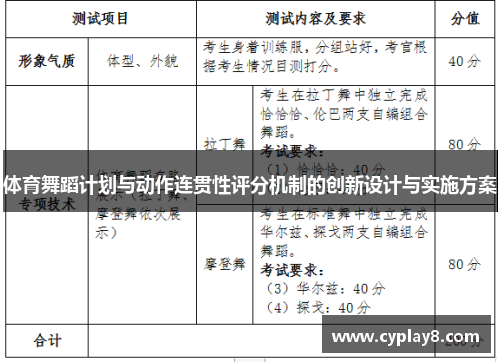 体育舞蹈计划与动作连贯性评分机制的创新设计与实施方案