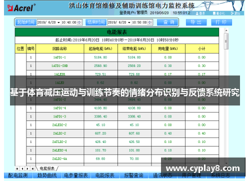 基于体育减压运动与训练节奏的情绪分布识别与反馈系统研究