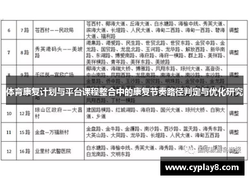 体育康复计划与平台课程整合中的康复节奏路径判定与优化研究